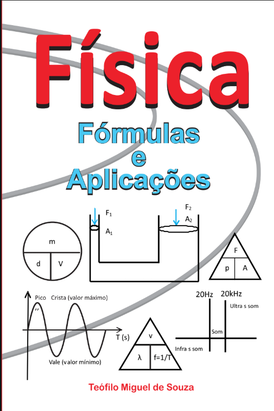 Capa: Ebook Física Fórmula e Aplicações
